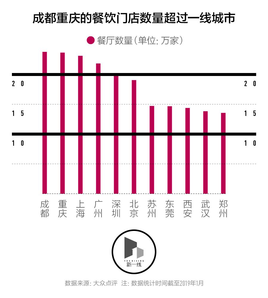 广州正宗超辣湘菜馆,广州深圳湘菜馆为什么这么多