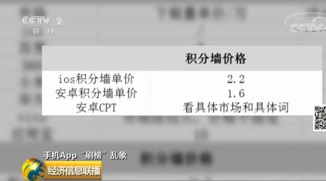 机刷8毛，人刷2块2App排名全靠刷