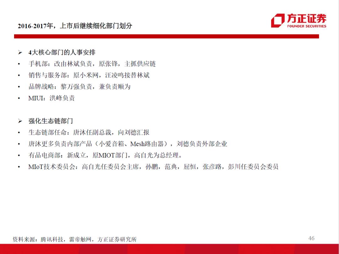 60页ppt解读百度人工智能战略布局,99页ppt读懂企业管理战略