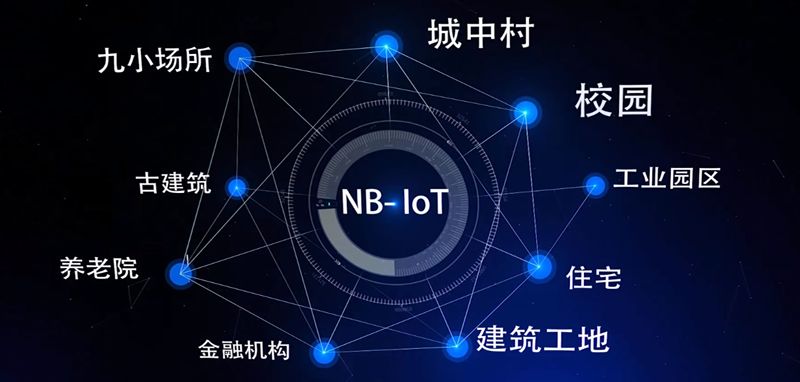 nbiot智能烟感,5g时代智慧时代
