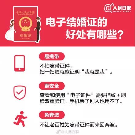 电子结婚证刷脸可领取,刷脸领证电子结婚证上线了