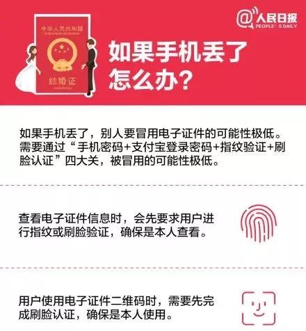 电子结婚证刷脸可领取,刷脸领证电子结婚证上线了