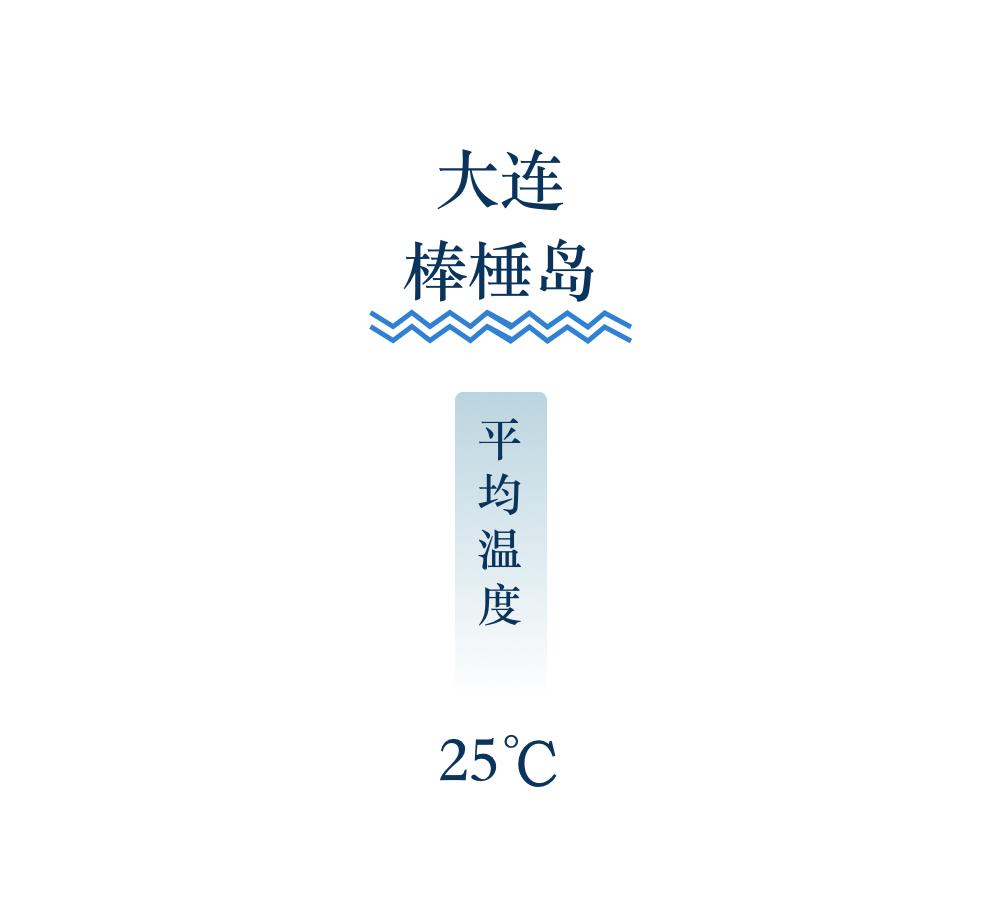 立秋宜下雨还是天晴,这是立秋后最凉快的一天