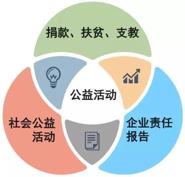 地产如何提升品牌影响力,房企品牌竞争力如何打造