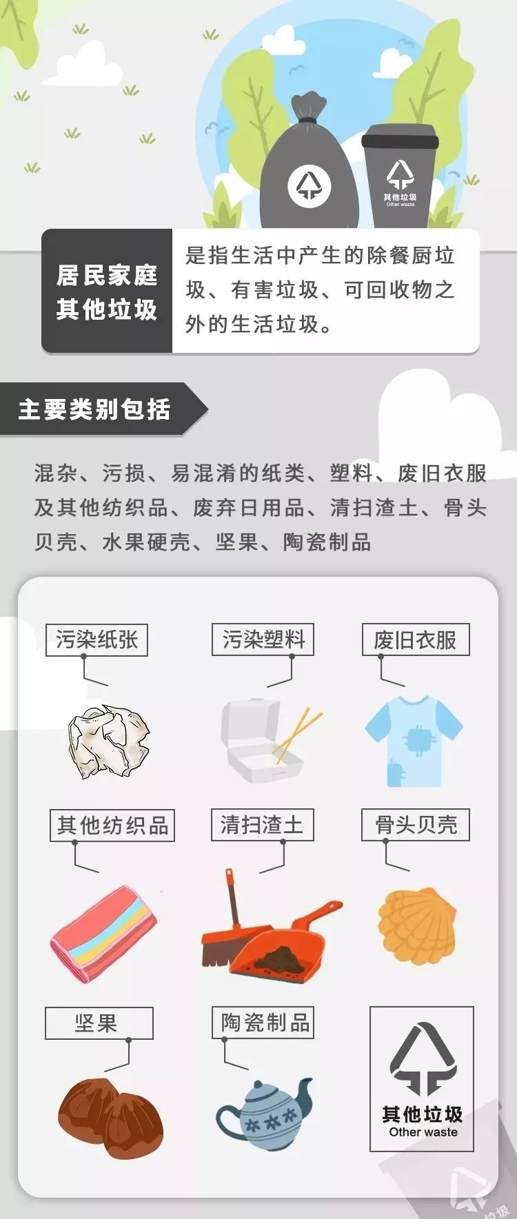 垃圾分类广州规定最新,广州垃圾分类现状及主要问题
