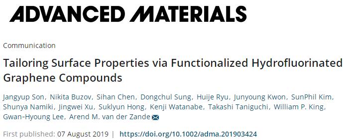 通过功能化氢氟化石墨烯化合物调整表面性质