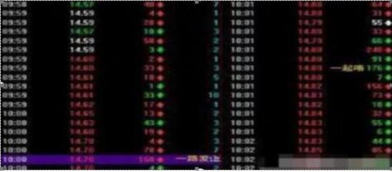 中国穷人式思维：当你穷的时候，不妨试试犹太人的“盘口挂单暗语”掌握你的投资就已经成功了一半