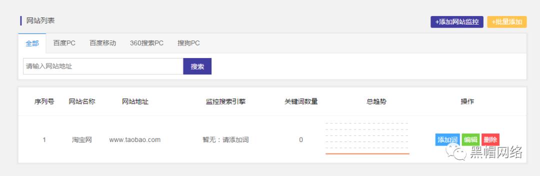 站长工具如何查找视频,站长工具怎么查网站关键词排名