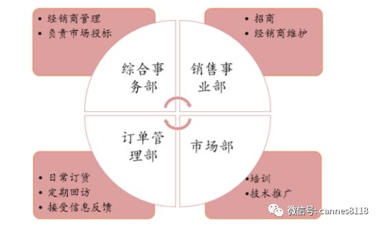 大博医疗002901,大博医疗