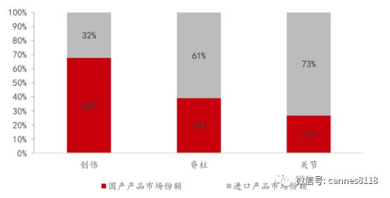 大博医疗002901,大博医疗