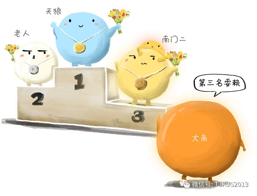 活动预告：天津科技馆天文讲堂2019年第四期《夜空中最值得欣赏的星星》