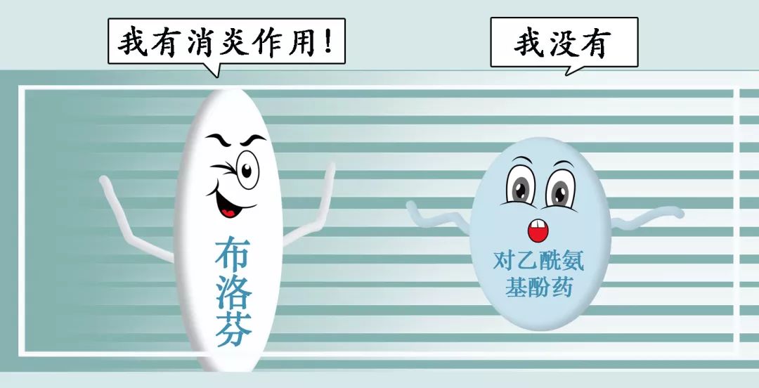 对乙酰氨基酚是去痛片吗,布洛芬对乙酰氨基酚镇痛效果