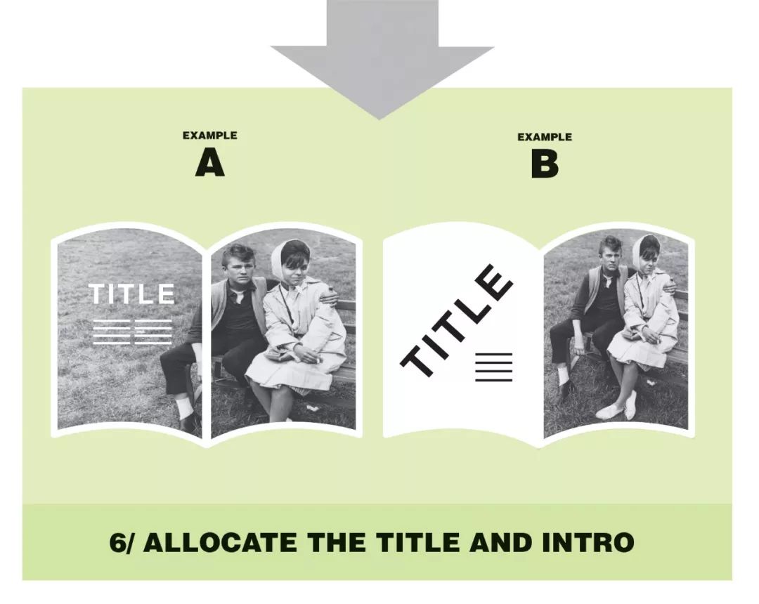 编辑长视频教程新手入门,杂志编辑技巧