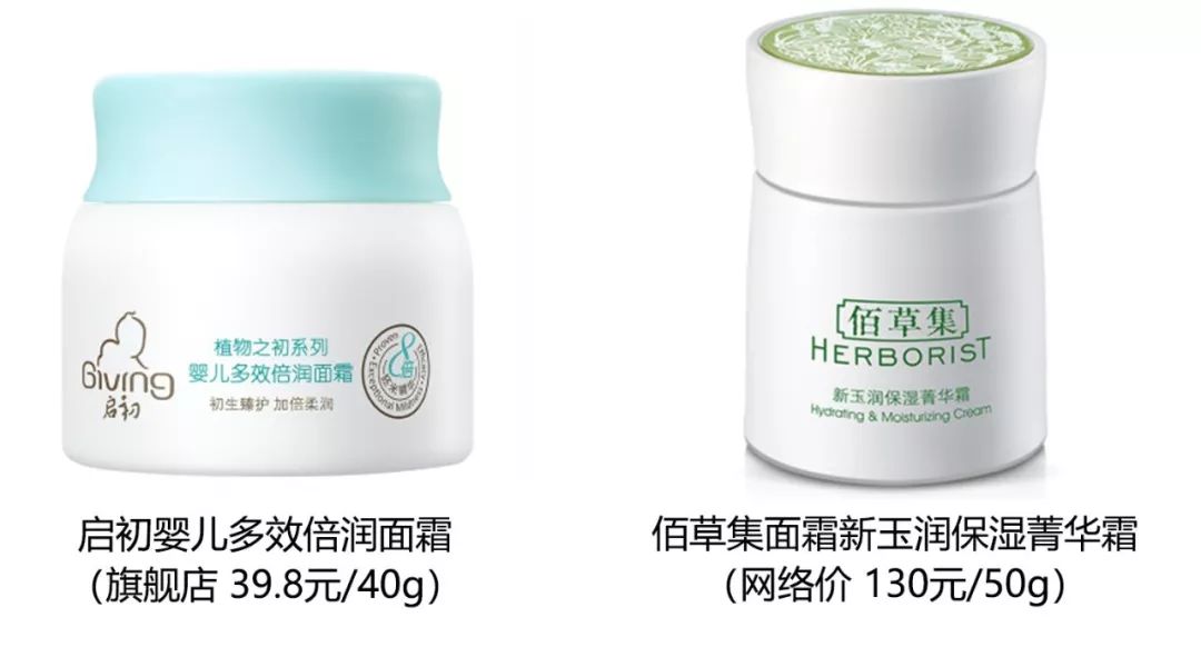 补水的陷阱,深度补水有用吗