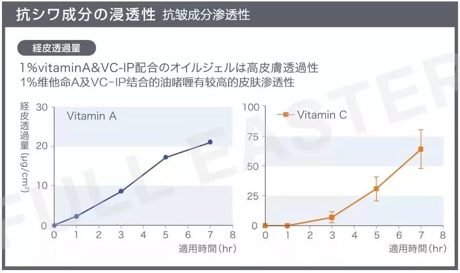35岁了法令纹鱼尾纹眉间纹怎么办,三十岁就有眉间纹法令纹怎么办