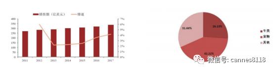 普洛制药有核心技术吗,普洛药业深度分析