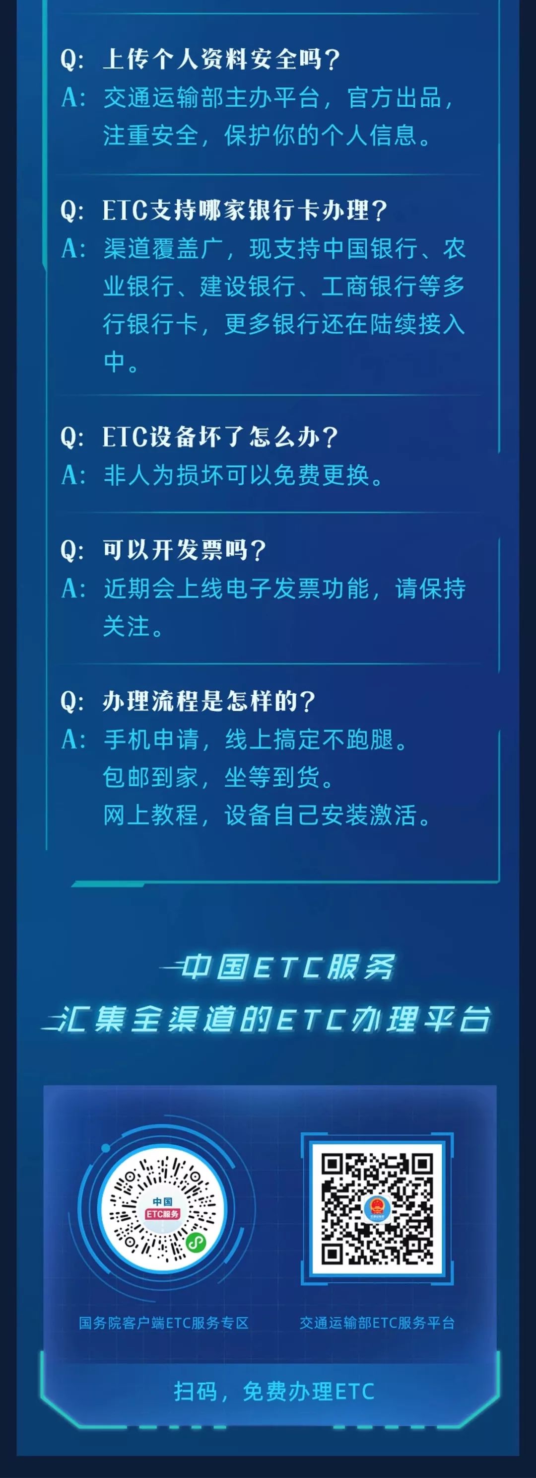鍏嶈垂鍔炵悊etc瀹樻柟鍏ュ彛,etc鏈嶅姟骞冲彴鍏嶈垂鐢冲姙