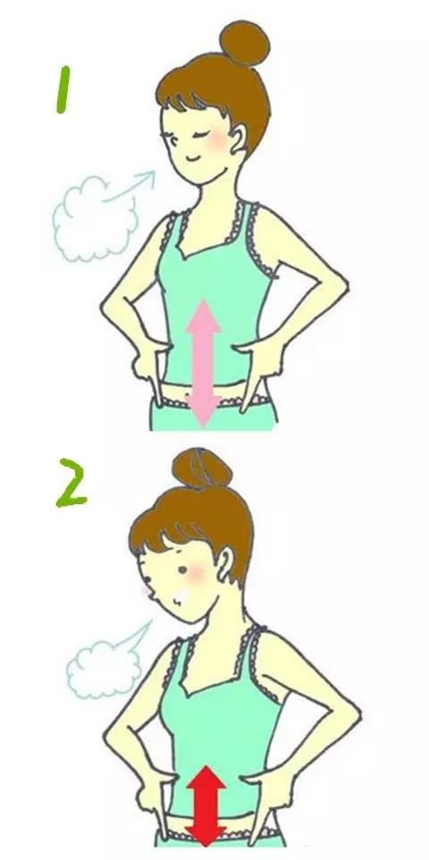 健脾胃清内热的方法按摩哪里,体内火气重想呕吐按摩什么穴位