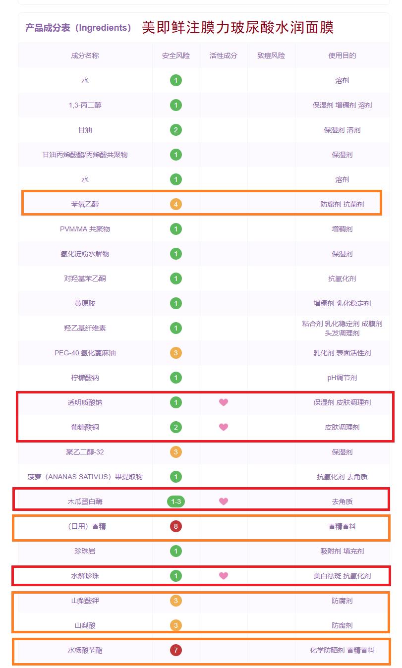 网红爆浆巧克力面膜测评,一年四季都能用的九款网红面膜