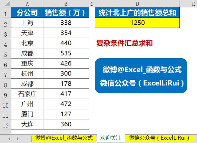 奖金前10%计算常用excel公式,财务必须掌握excel常用基本公式