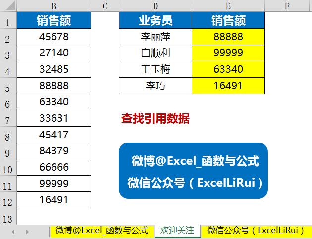 奖金前10%计算常用excel公式,财务必须掌握excel常用基本公式