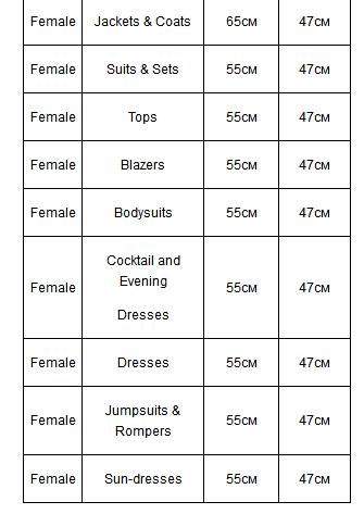 joom平台需要商标吗,joom平台如何添加尺码表