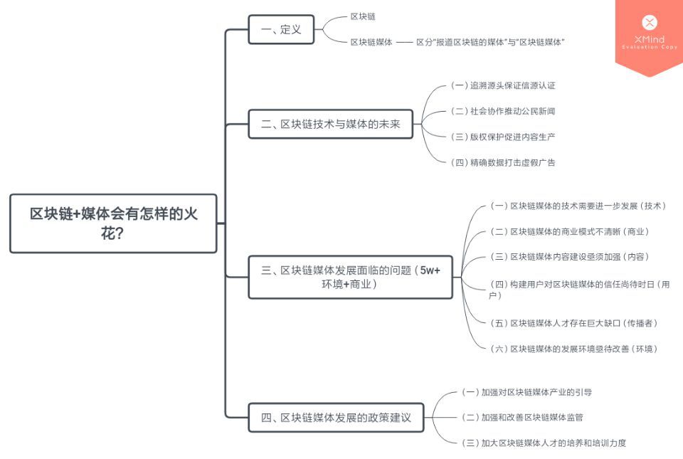 区块链蓝皮书解说,2018中国区块链蓝皮书