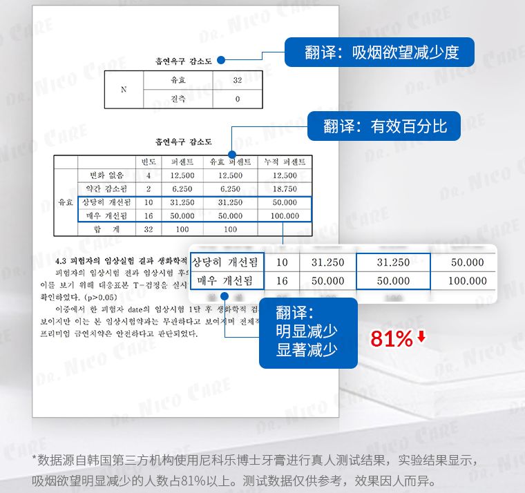 把烟掐了给你面子,烟给我掐了
