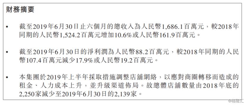 慕尚集团销售额,慕尚集团控股年营收净利润