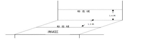 成都体育中考最新政策,2022成都中考体考项目及标准