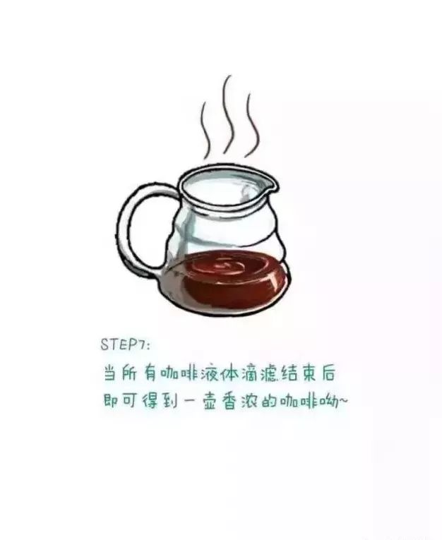 咖啡新手从手冲咖啡开始,喝咖啡省钱攻略在家手冲咖啡教程