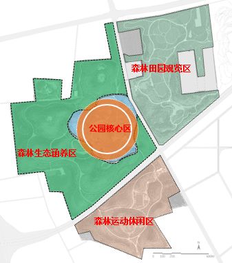 占地6100亩生态湿地公园,占地195亩的公园