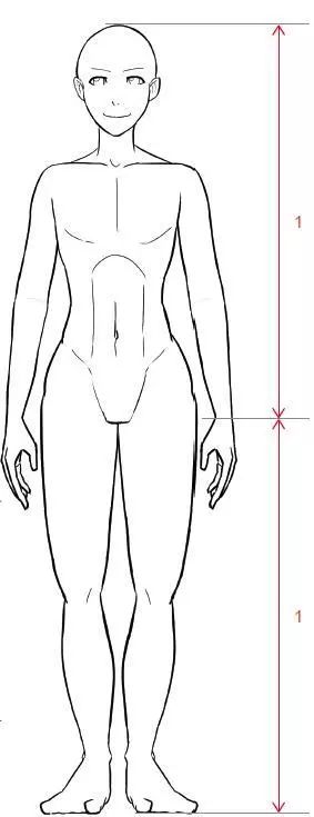 天天都被自己的画丑哭？脑子会了手勿动*党**，这五个救命*法大**ger起来