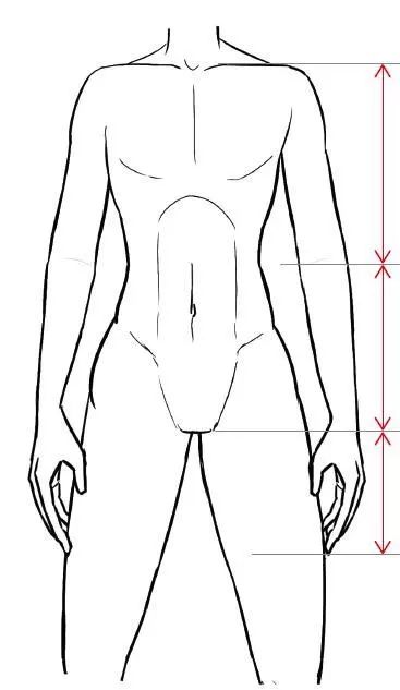 天天都被自己的画丑哭？脑子会了手勿动*党**，这五个救命*法大**ger起来