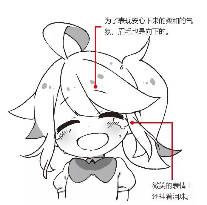 天天都被自己的画丑哭？脑子会了手勿动*党**，这五个救命*法大**ger起来