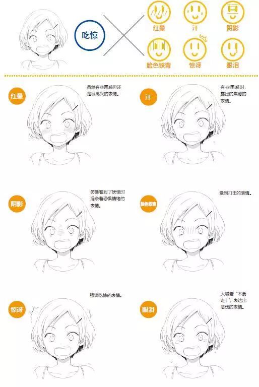 天天都被自己的画丑哭？脑子会了手勿动*党**，这五个救命*法大**ger起来