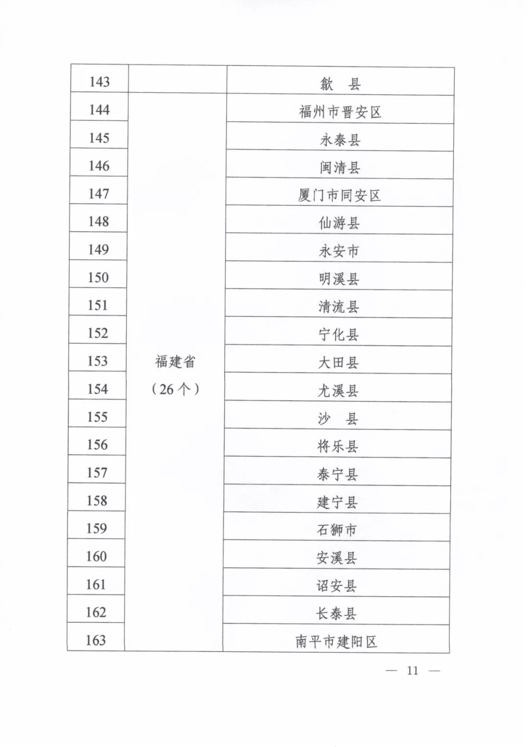 医疗器械带量采购政策文件,医疗器械集中采购最新消息