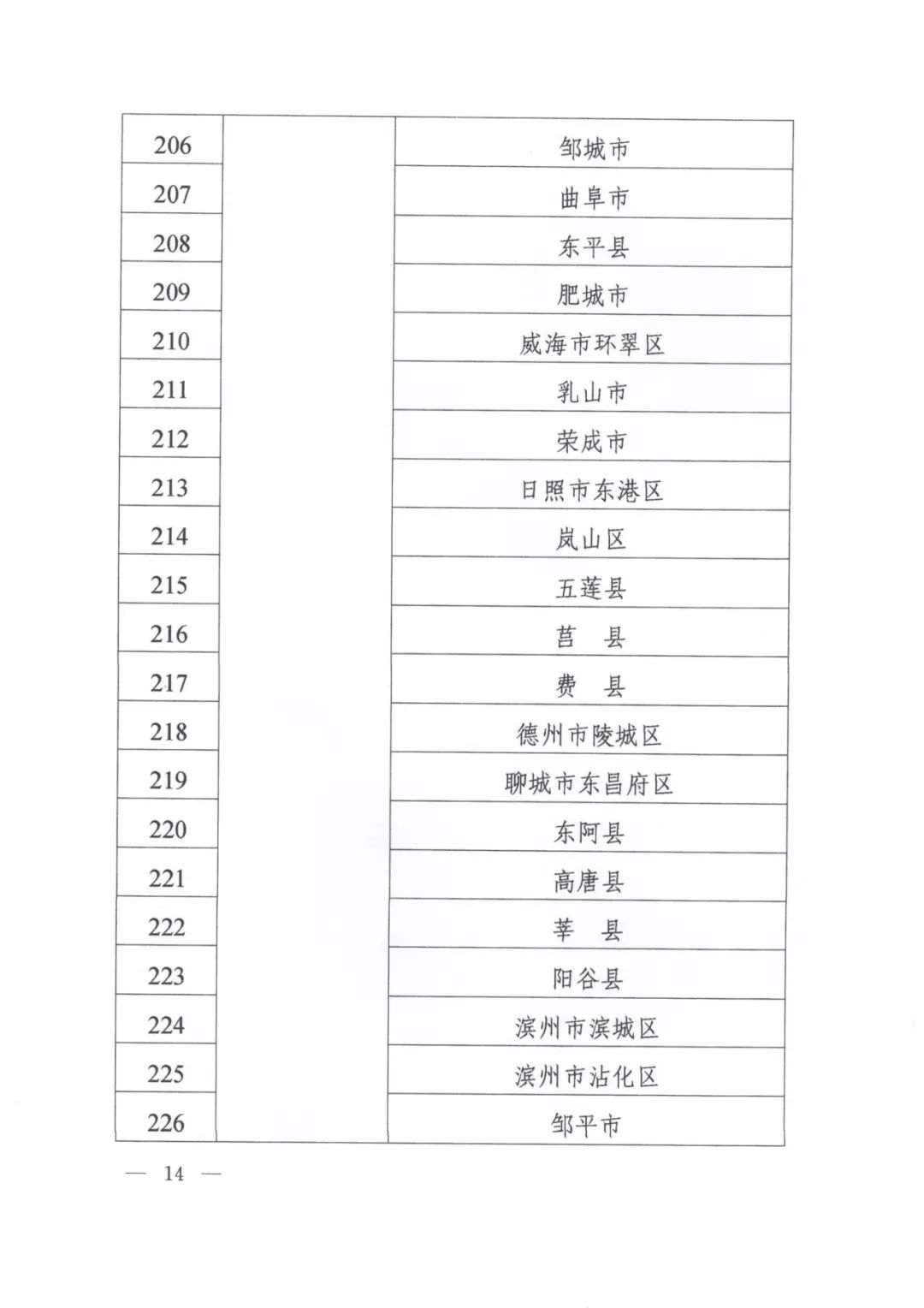 医疗器械带量采购政策文件,医疗器械集中采购最新消息