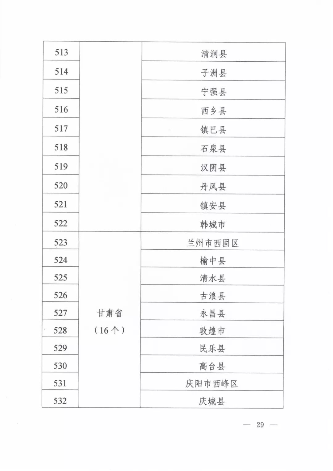 医疗器械带量采购政策文件,医疗器械集中采购最新消息