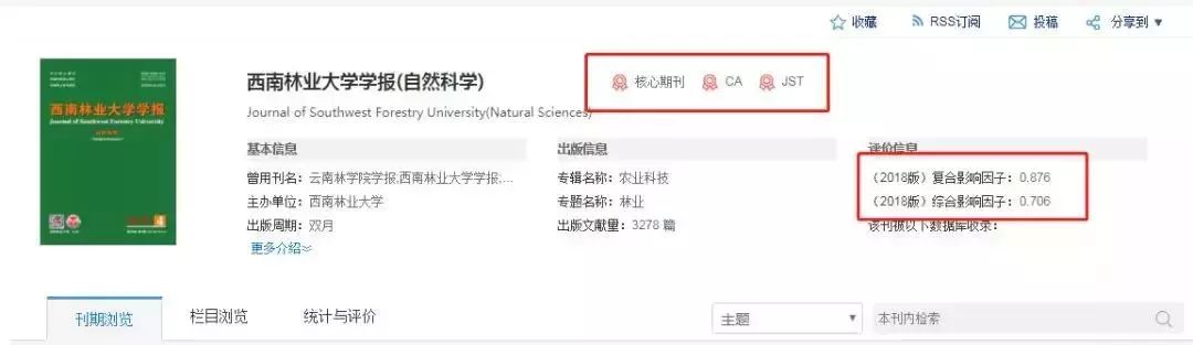 期刊分级是什么级别,如何辨别学术期刊级别