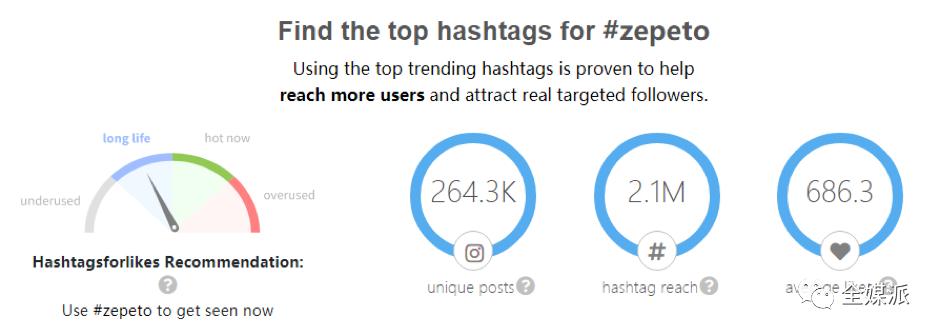 爆火之后一地鸡毛，现象级图像APP是否难逃「月抛」宿命？