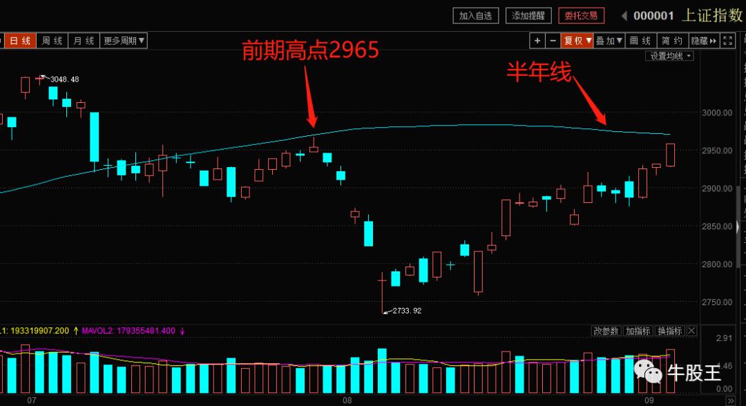 恒生指数将北交所纳入,怎样可以购买恒生指数