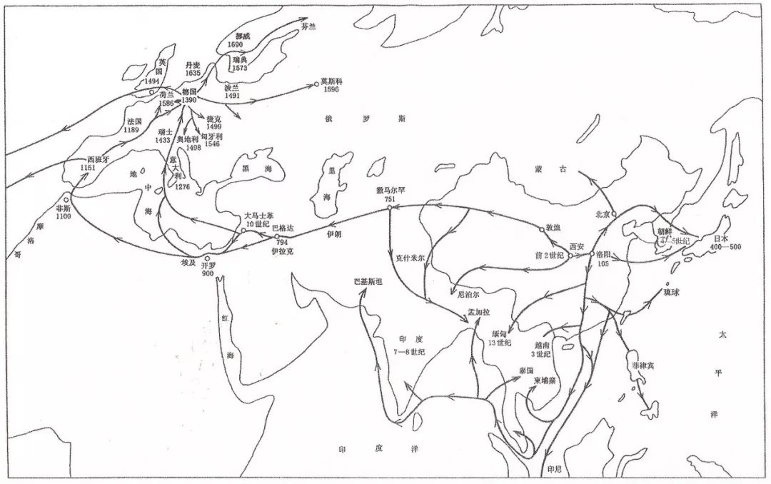 四大发明科普介绍,四大发明是科学还是玄学