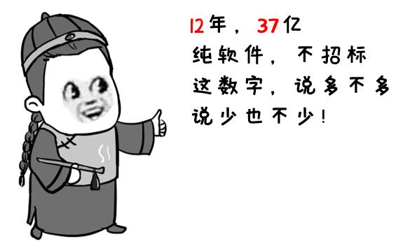 2019澶噰杞欢,澶噰杞欢鎴愪氦鎬婚top20