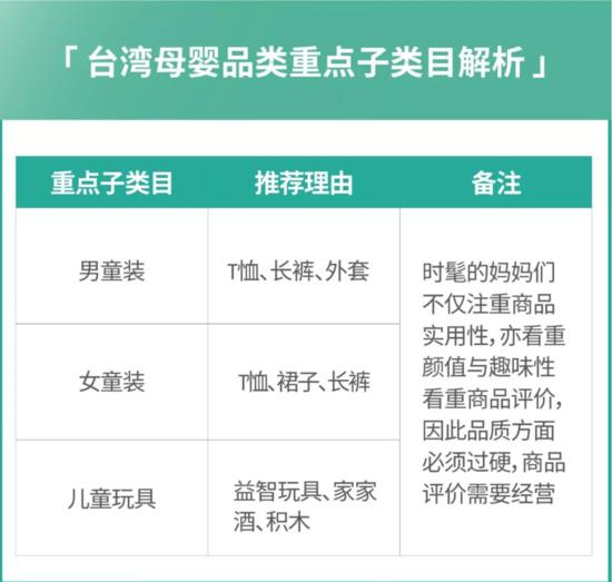 shopee新手期怎么定价,shopee运营思路直播