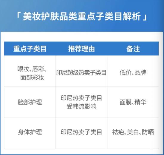 shopee新手期怎么定价,shopee运营思路直播