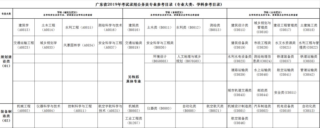 南沙最新招聘「1159期」招聘新媒体运营，策划专员，小学教师等职位