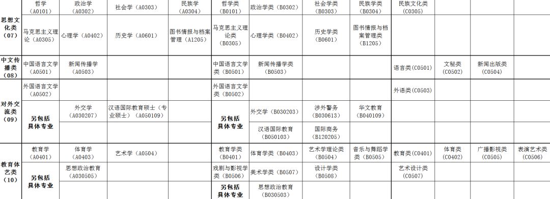 南沙最新招聘「1159期」招聘新媒体运营，策划专员，小学教师等职位