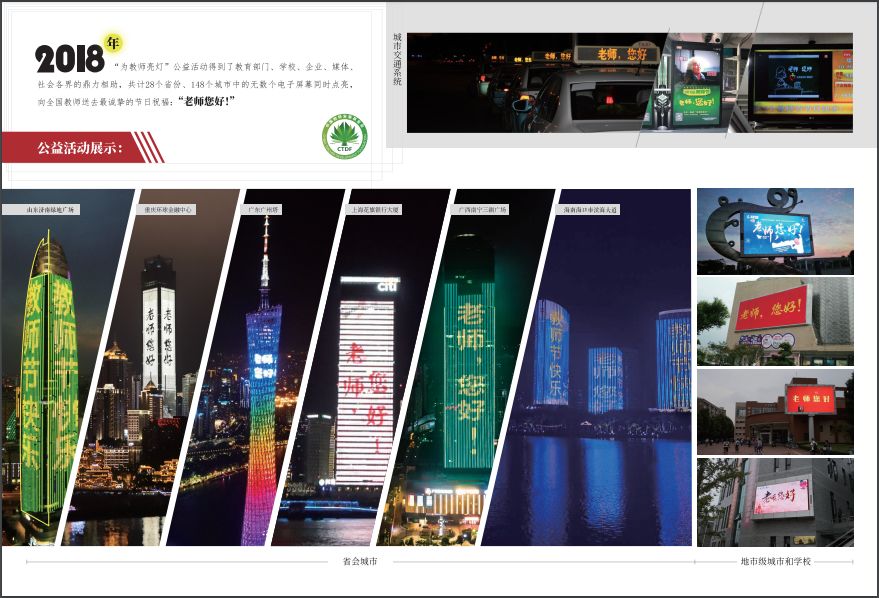 景东一中老师电话,景东一中老师名单