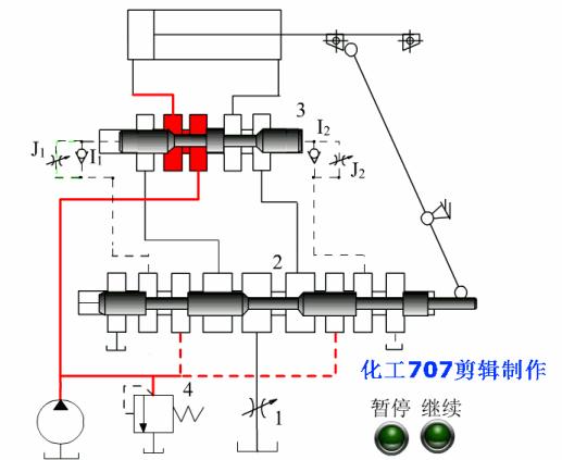 液压基本回路电路图,26种液压回路动画图解